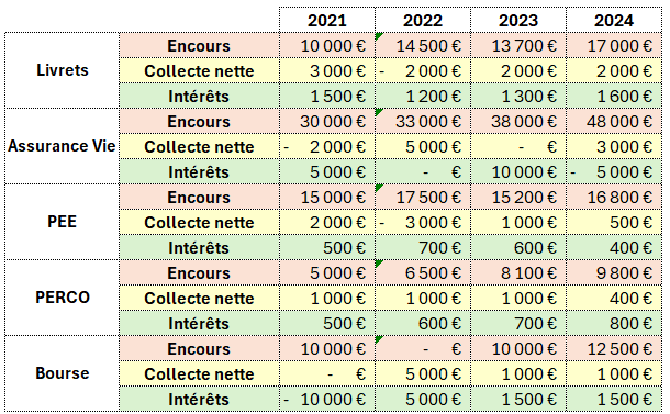 Merops_tableau.png